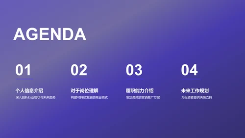 通用行业商业计划书PPT模板