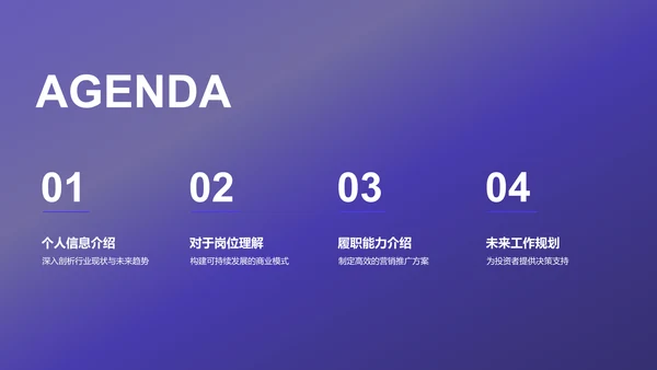 通用行业商业计划书PPT模板