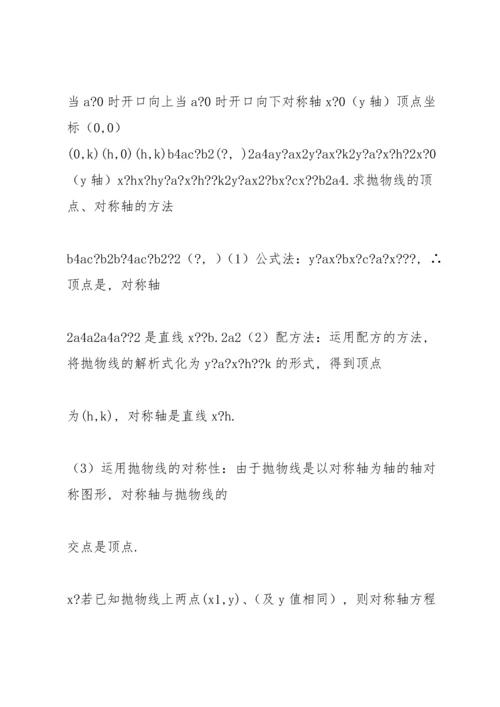 初中数学中考必考知识点之难点归纳总结.docx