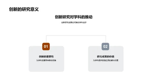 硕士研究之旅