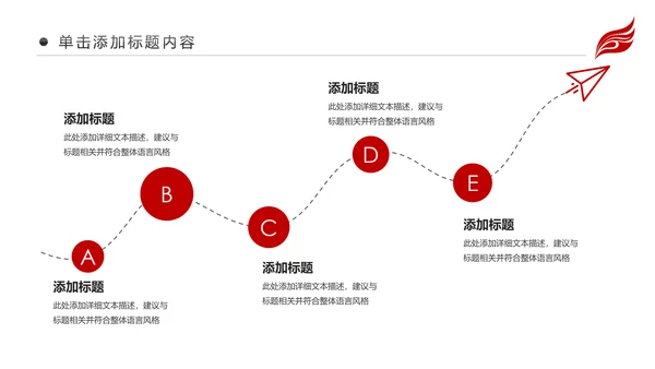 红色财务数据经营分析报告会计工作总结PPT