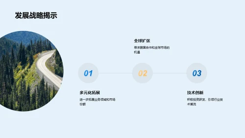 未来旅游业的航标