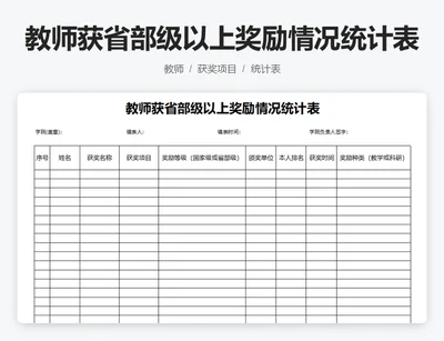 教师获省部级以上奖励情况统计表