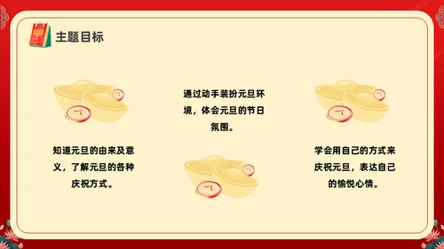 年年有余喜迎元旦春节联欢晚会活动通用PPT模板