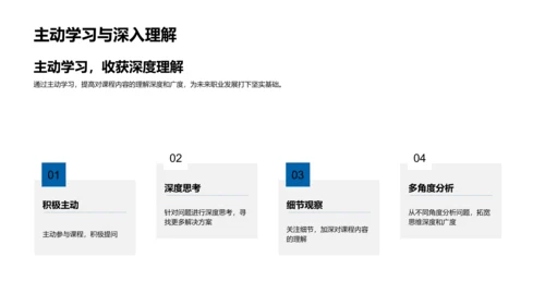 专业知识助力职业发展PPT模板