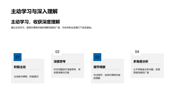 专业知识助力职业发展PPT模板