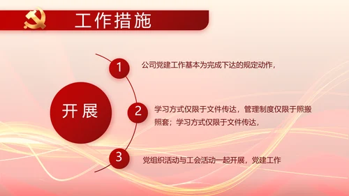 党支部选举换届大会年终工作总结PPT