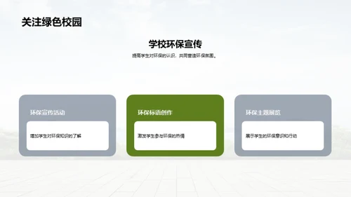 环保，由我出发