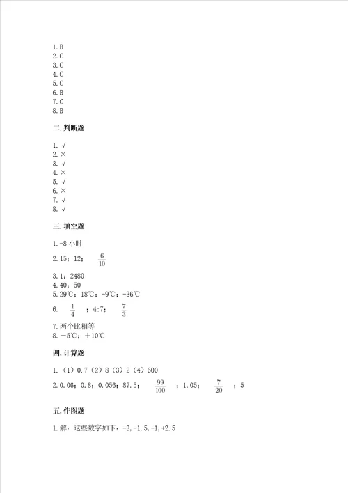 小学毕业数学试卷及参考答案培优