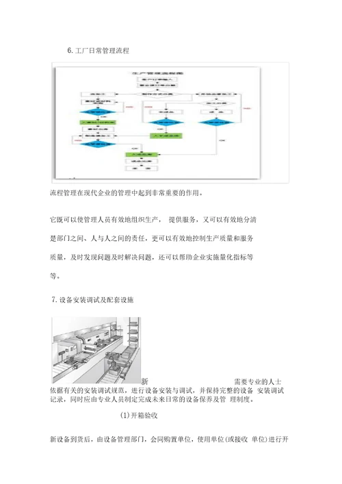 建设油茶加工厂的流程