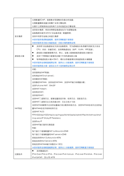 通信技术有限公司安全产品技术规范.docx