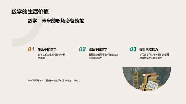 数学的力量