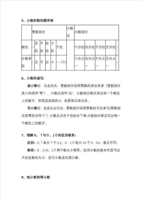 北师大版小学数学四年级下册知识点汇总