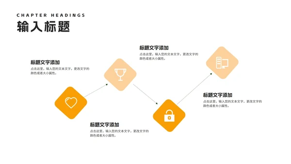 小清新黄色企业新人入职培训方案PPT模板