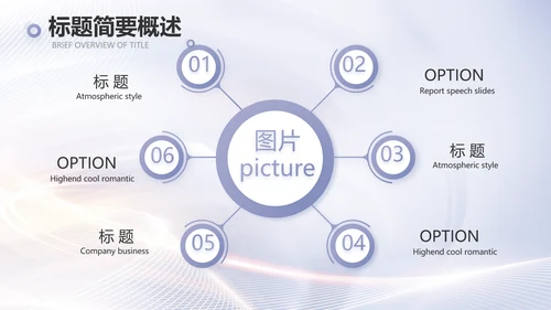 医美招商加盟工作总结动态PPT