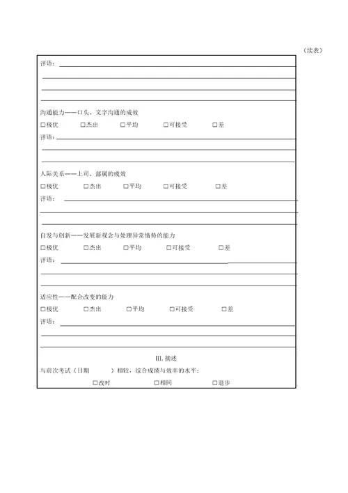 员工绩效考核管理表格