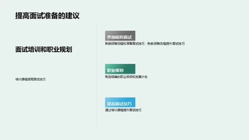 水墨风人资行政教学课件PPT模板