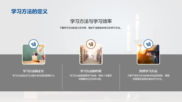 掌握学习法，提升效率