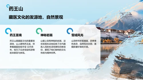 蓝色摄影风行走拉萨：探索雪域高原之美PPT模板
