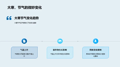 大寒节气与气候变迁