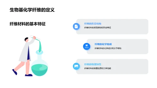 绿色纺织：生物化学纤维新纪元