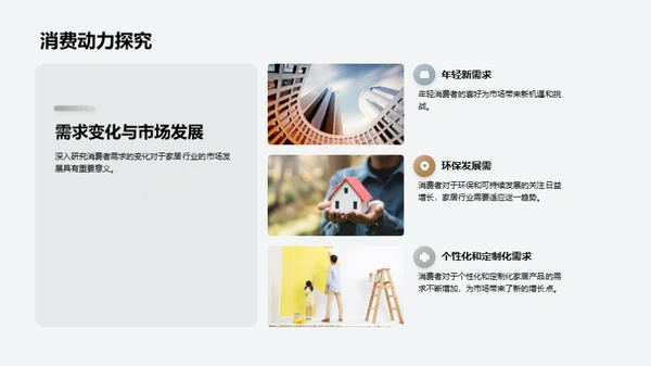 解码家居行业动态