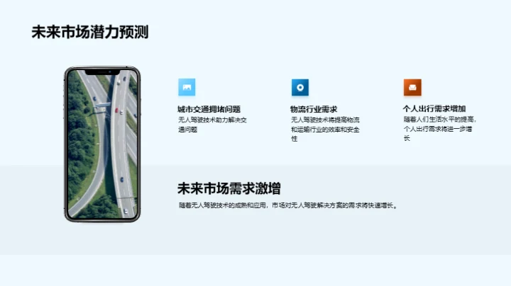 智能化交通的未来