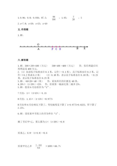 北京版六年级下册数学期末测试卷【满分必刷】.docx