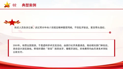 党纪学习教育违反政治纪律案例剖析党课ppt