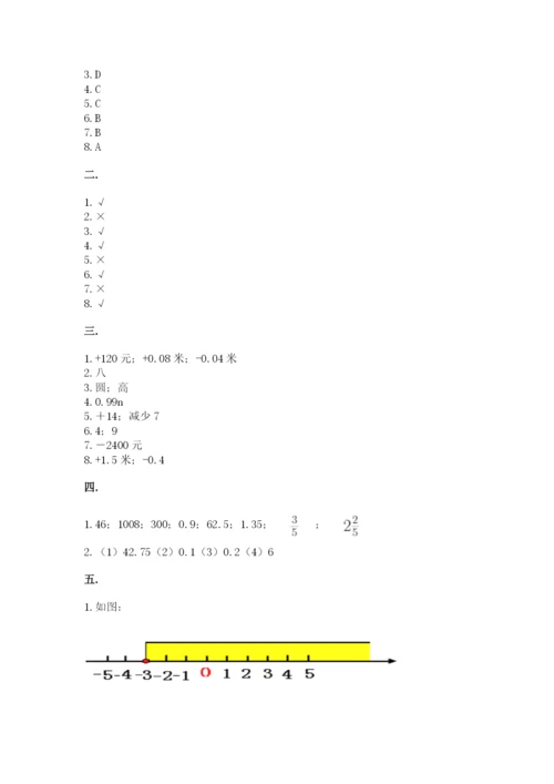 人教版六年级数学小升初试卷及完整答案【全优】.docx