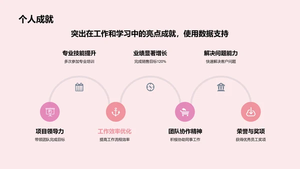 红色插画风求职简历PPT模板