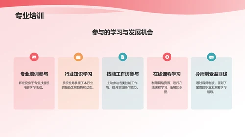 蓝粉色渐变个人述职报告PPT模板