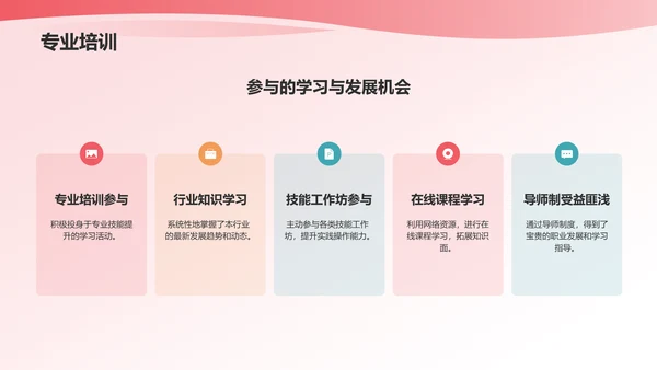 蓝粉色渐变个人述职报告PPT模板