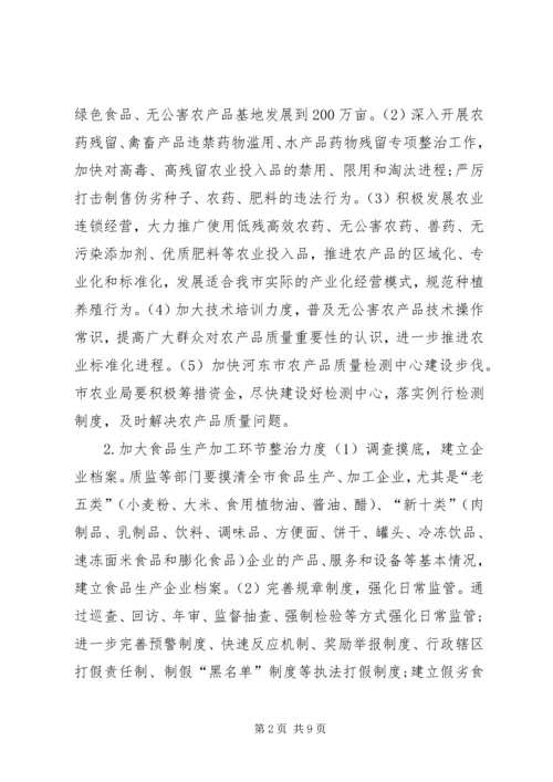 食品药品专项整治工作实施方案 (6).docx