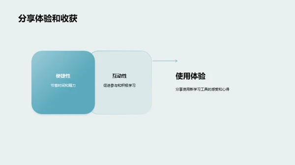 学习工具与提升效率
