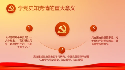 七一党支部党史学习教育工作总结PPT