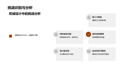 机械设计职业之旅