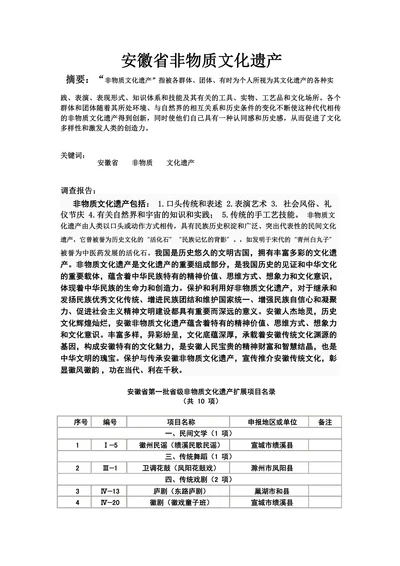 安徽省非物质文化遗产