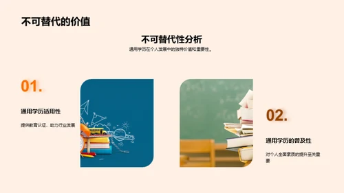 通用学历之力