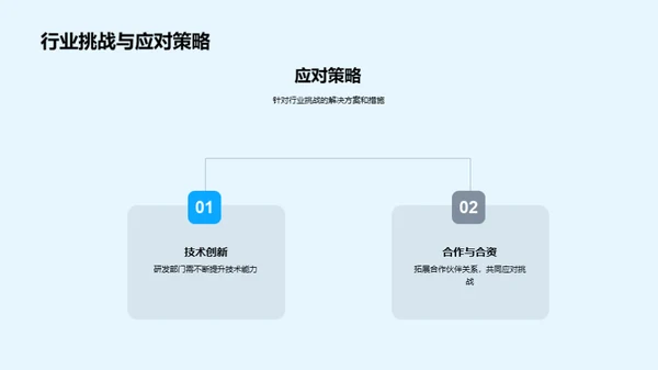 化学部门季度透视