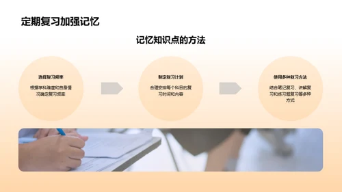 初一学霸成长攻略