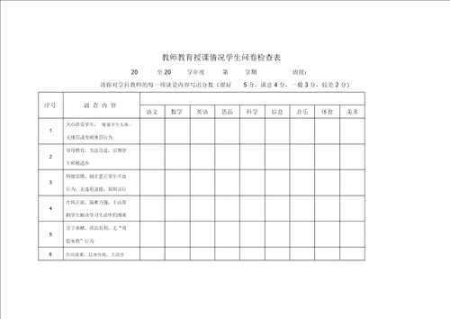 教师教育教学情况学生问卷调查表