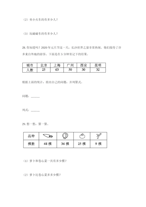 小学二年级数学应用题大全附参考答案（培优）.docx