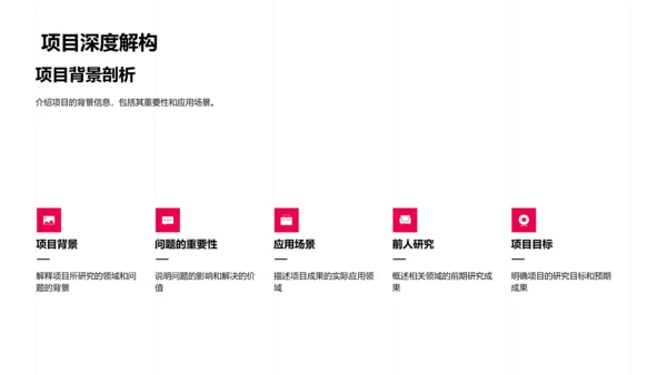 工程学研究立项报告PPT模板