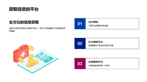 未来之星：新一代手机