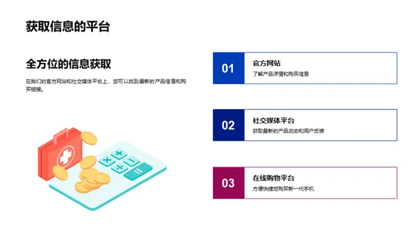 未来之星：新一代手机