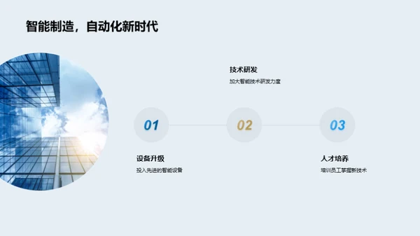 工业4.0：突破与挑战