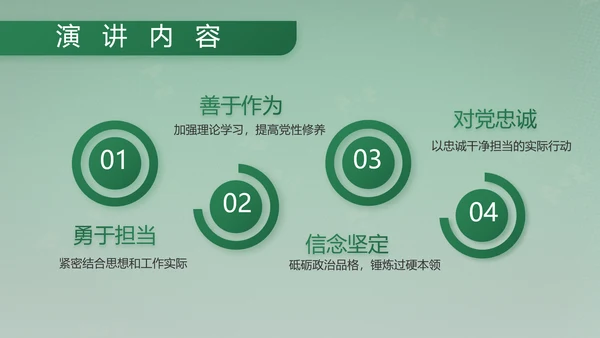 武警部队评选活动动态PPT