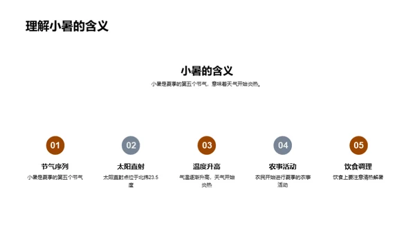 小暑节气教学全解析