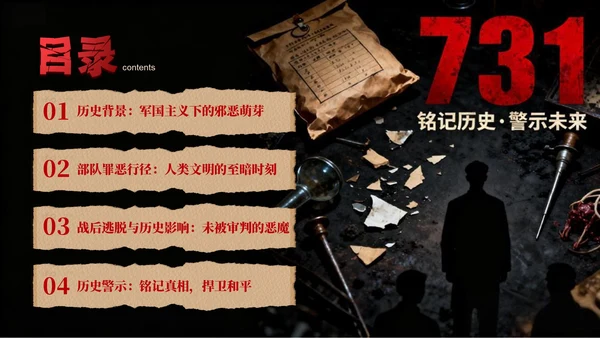 黑红色复古风731部队介绍PPT模板